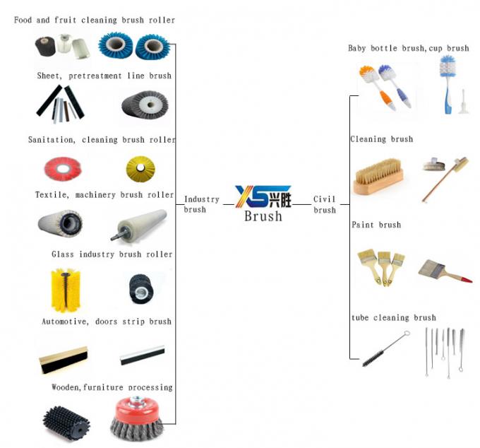パーソナライズされた素材 ステンレス 銅 ブラシ 馬毛 ワイヤー ブラシ 棒 19